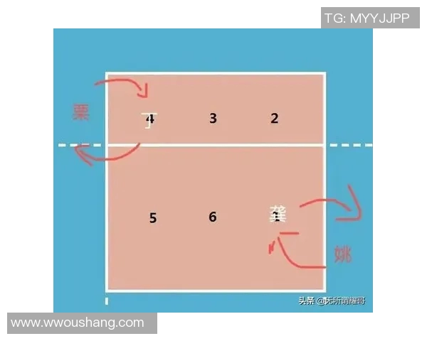 深圳排球队战术解析：深入探讨盯防策略与技术运用