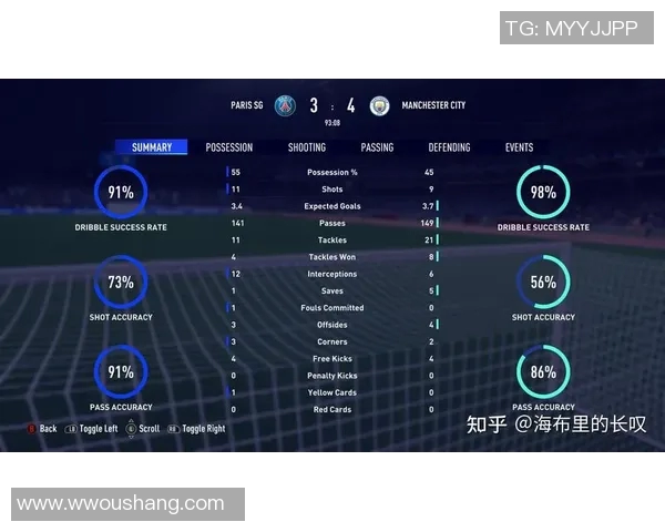 深圳足球队战术表现数据分析与战术优化研究报告 深圳足球队战术表现数据分析与战术优化研究报告