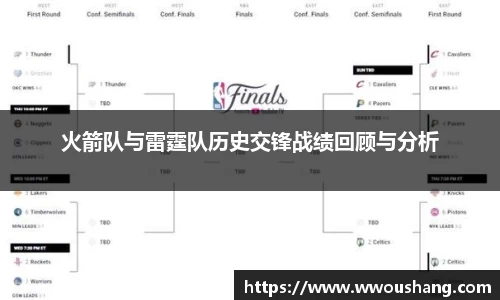 火箭队与雷霆队历史交锋战绩回顾与分析