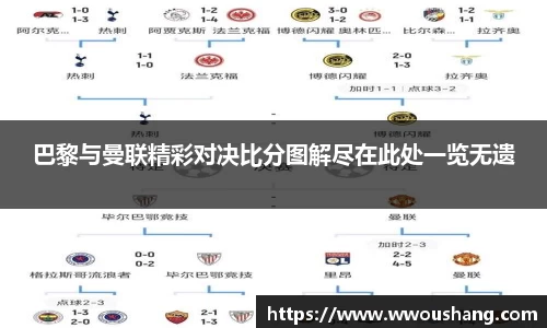 巴黎与曼联精彩对决比分图解尽在此处一览无遗